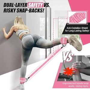 Ankle Resistance Bands with Cuffs Ankle Weights Bands